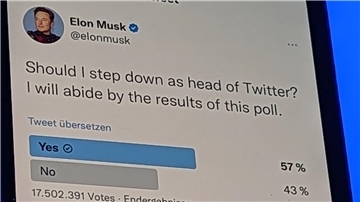 17,5 Millionen Twitter-Nutzer haben heute in einer Umfrage mehrheitlich für einen Rücktritt von Elon Musk als „Head of Twitter“ gestimmt.