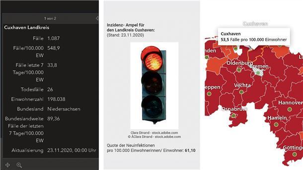 Der Inzidenzwert ist in diesen Tagen ein ausschlaggebender Richtwert für unser aller Alltag – aber welche Quelle spiegelt die aktuelle Situation tatsächlich wider?