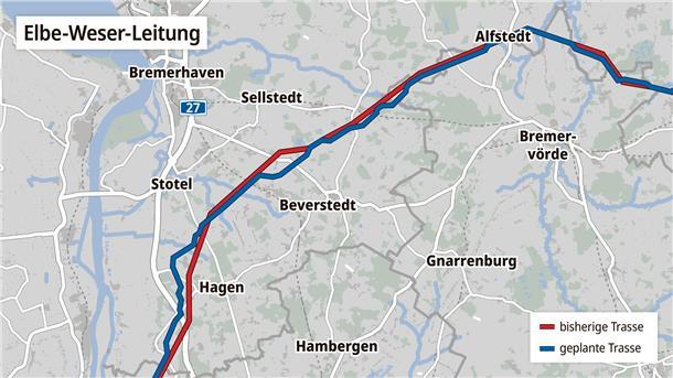 Elbe-Weser-Leitung