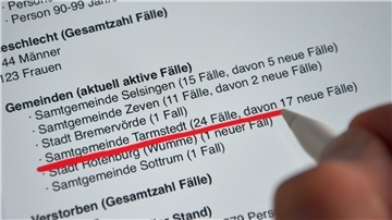 Auf einem Blatt Papier sind Gemeinden aufgelistet. 