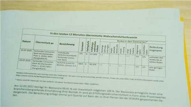 Neue Regeln für Einschätzung zur Zahlungsfähigkeit Die Schufa Holding AG ist eine privatwirtschaftliche Wirtschaftsauskunftei.