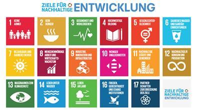 17 bunte Kacheln mit Logos und Schrift. 