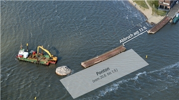 Laut Bremenports hat der Ponton „BHV Innovation“ die Mole so stabilisiert, dass Arbeiter sie ohne Gefahr betreten konnten. Der Ponton lag allerdings nicht an der Stelle, die am 13. September jäh einstürzte.