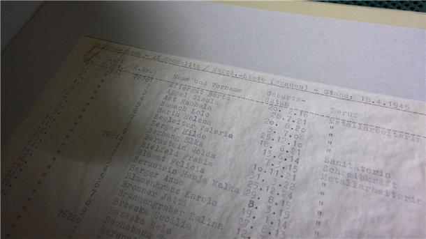 Mehr als 1000 Namen stehen auf den 19 eng mit Maschine getippten Seiten.