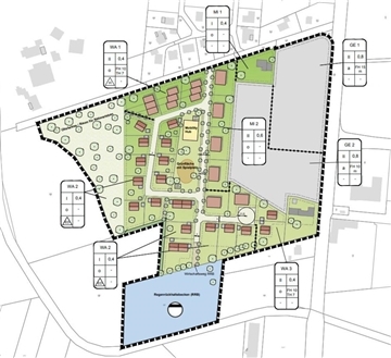 Künftiges Baugebiet Auegärten in Zeven