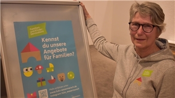Sylke Wulff