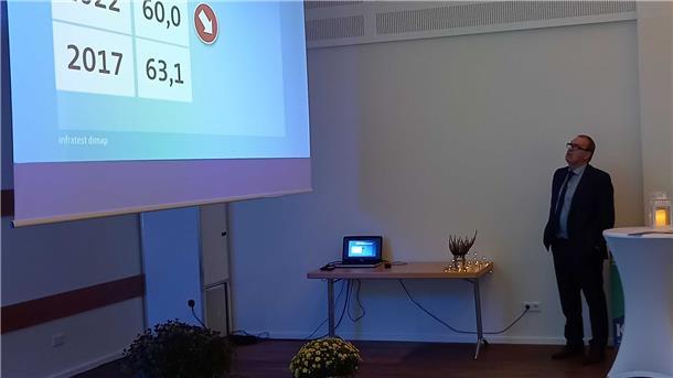 Thorsten Krüger verfolgt die erste Prognose.
